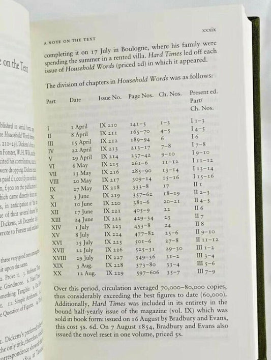 HARD TIMES by Charles Dickens Clothbound Hardcover Edition New Classic Book